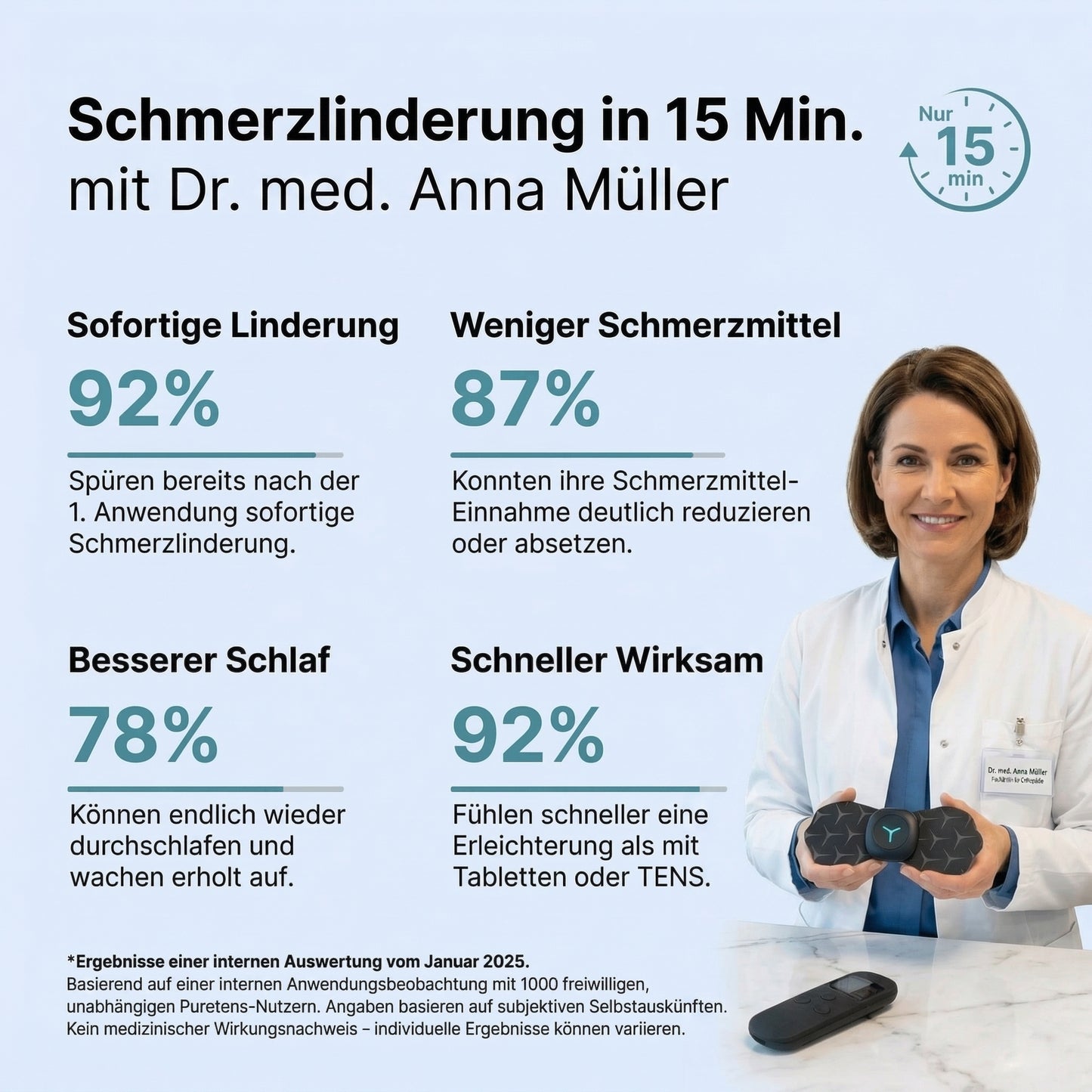 Puretens™ - Therapiegerät
