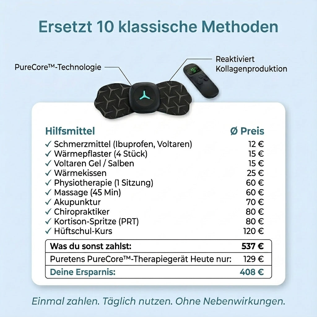 Puretens™ - Therapiegerät