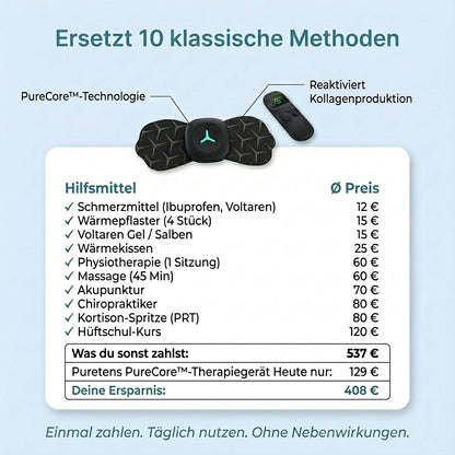 Puretens™ - Therapiegerät